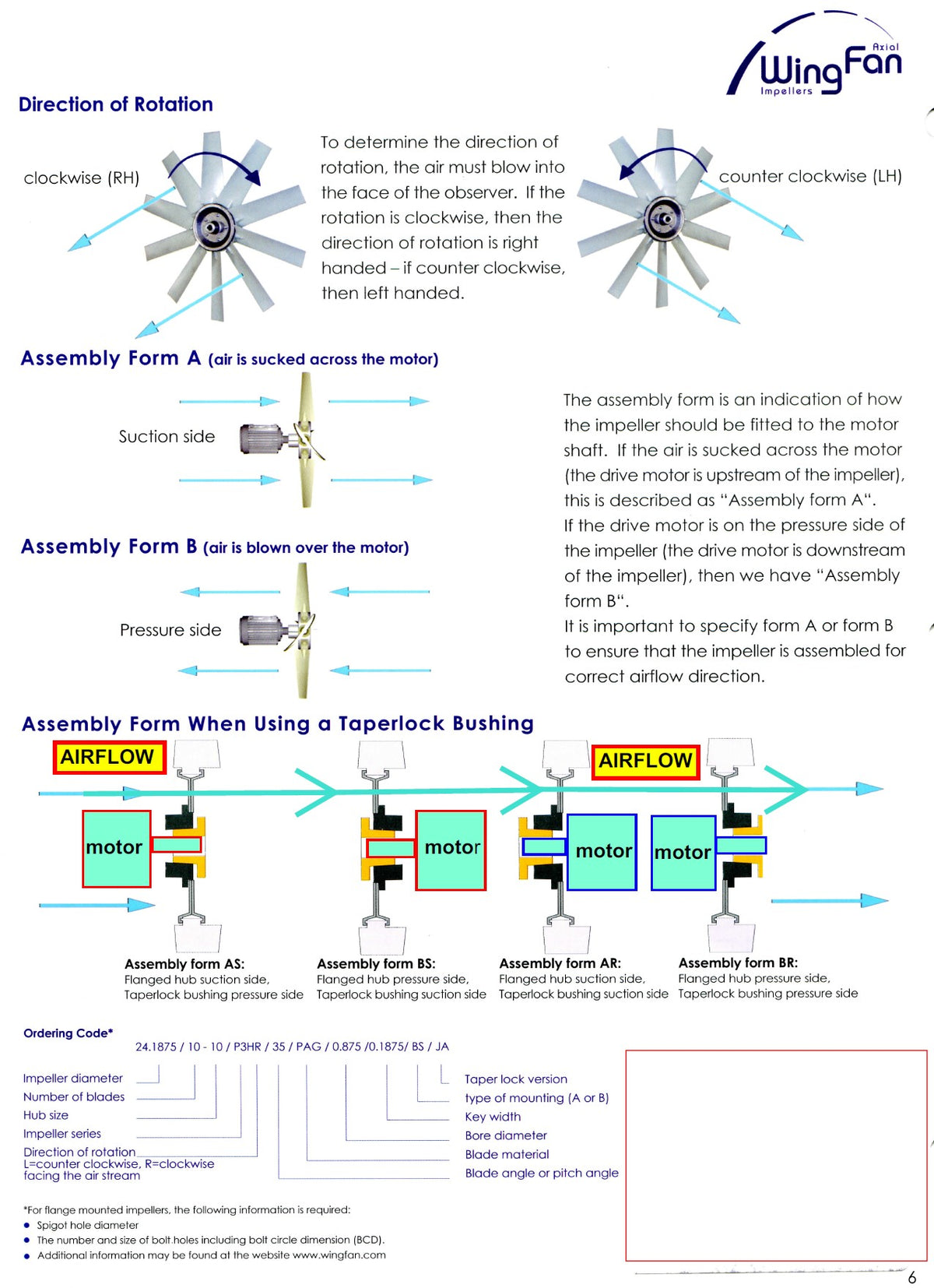 Wing Fan fan with P1 center boss
